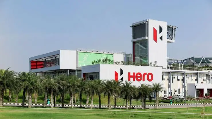 Hero Motocorp Campus Placement 2025 